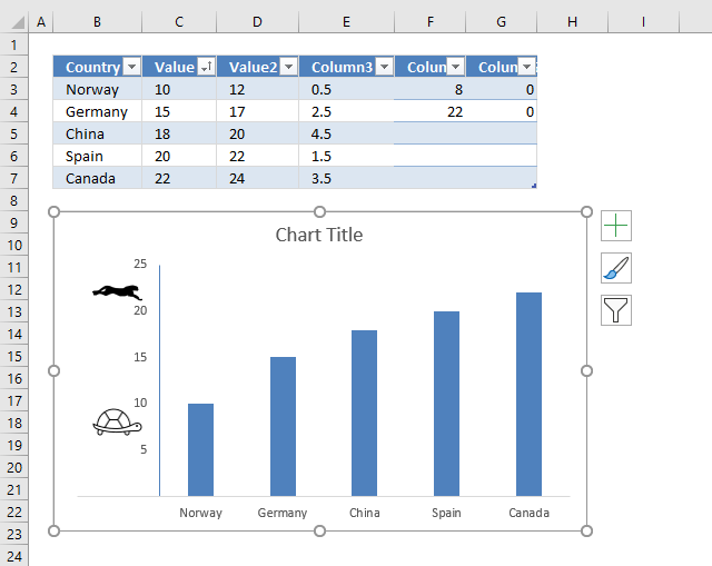 How to add pictures above chart columns final adjustments