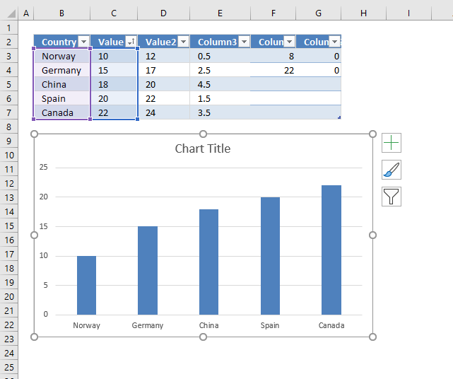 How to add pictures above chart columns insert chart1