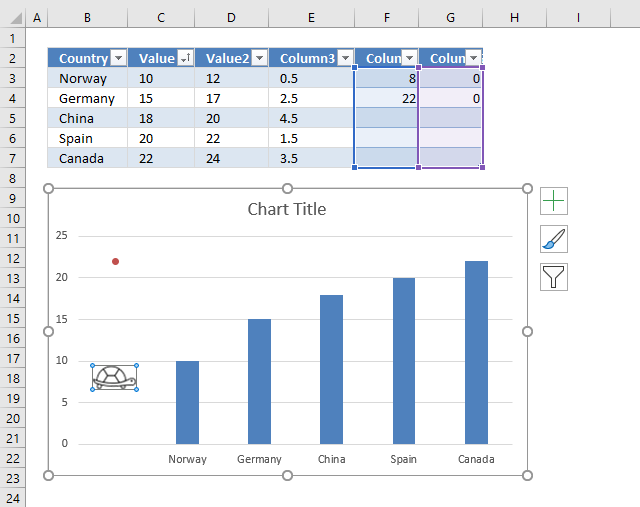 How to add pictures above chart columns insert maker picture