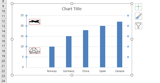 How to add pictures above chart columns remove horizontal gridlines 1