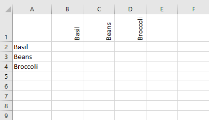 How to build a comparison chart