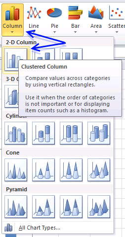 Insert a clustered column