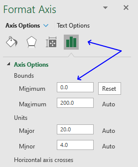 Use pictures in a column chart axis options