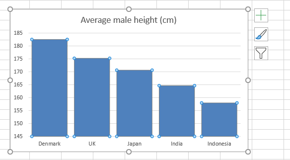 Use pictures in a column chart change chart gap width1