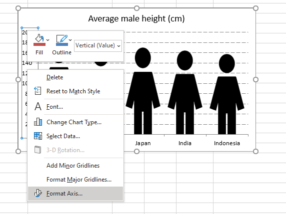 Use pictures in a column chart change min y axis value