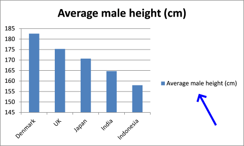 Use pictures in a column chart chart legend