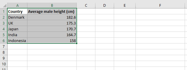 Use pictures in a column chart select data