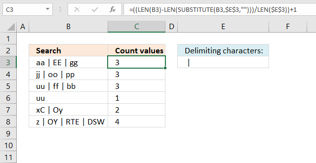 Count character separated values in a cell range formula