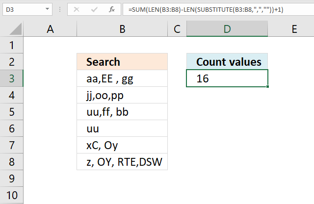 Count comma separated values in a cell range formula