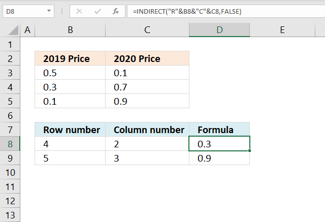 INDIRECT function R1C1