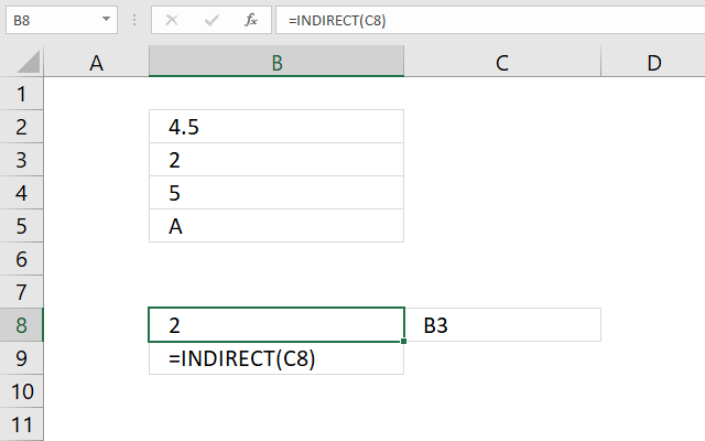 INDIRECT function cell reference