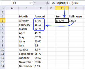 How to use the INDIRECT function