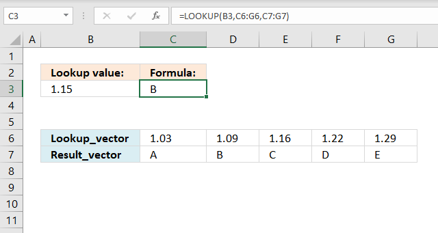 LOOKUP function 1