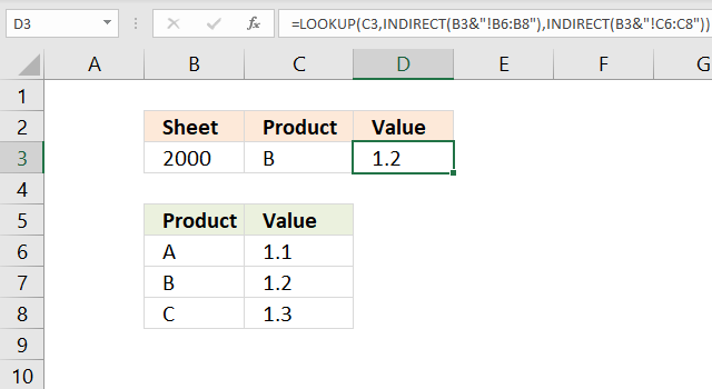 LOOKUP function multiple worksheets