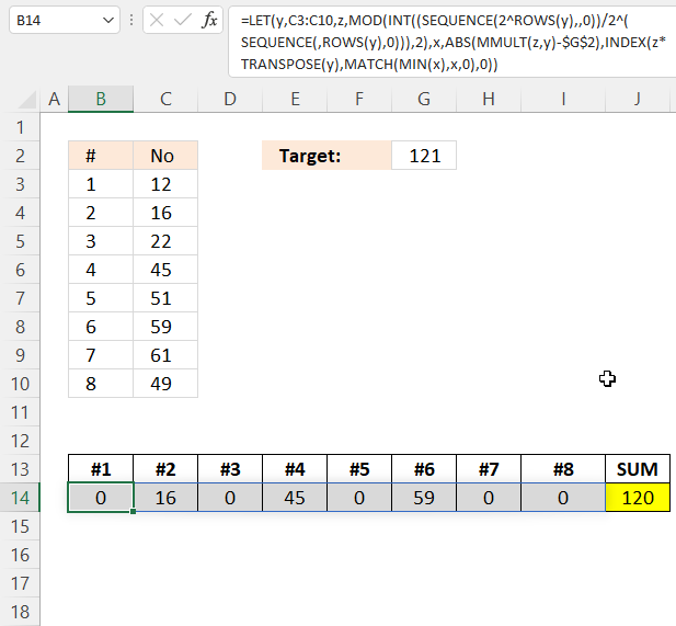 Find numbers closest to a sum