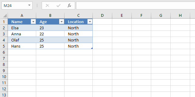 Add new items to a drop down list automatically Excel table 1