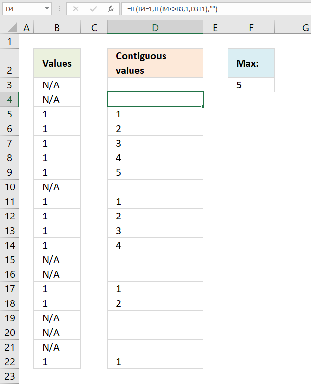 Count contiguous values in a column based on a condition