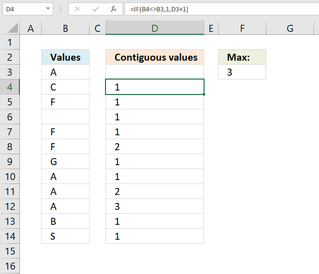 Count contiguous values in a column