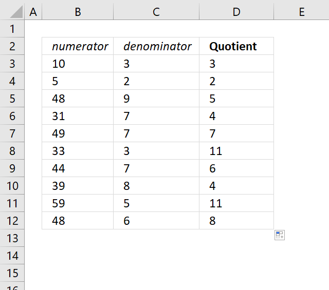 Quotient Function