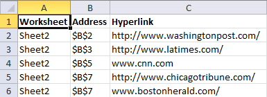 list all hyperlinks in a sheet2