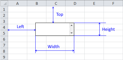 Height code