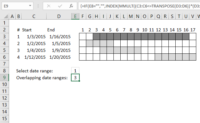 Calculate the number of overlapped ranges for all ranges in one formula