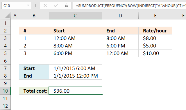 Calculate total cost based on different rates per hour