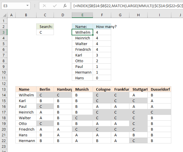 Count values per row array