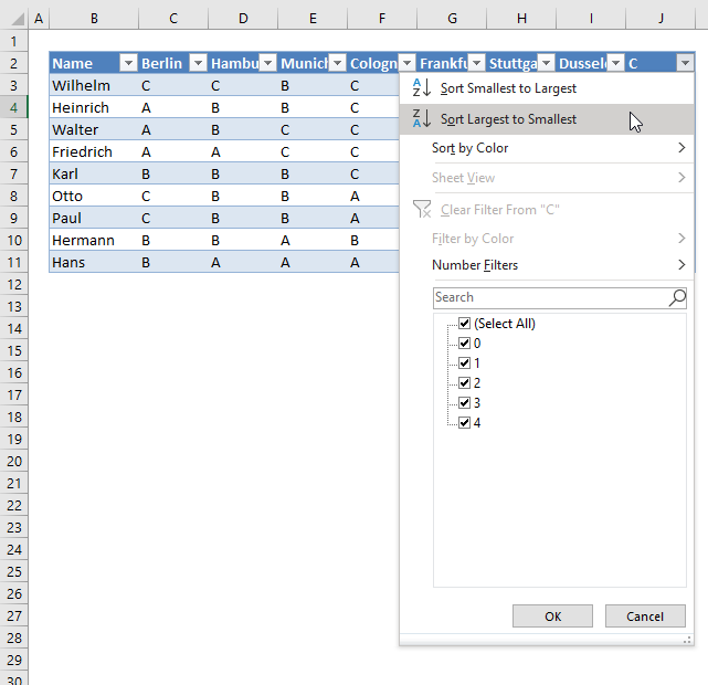 Count values per row sort