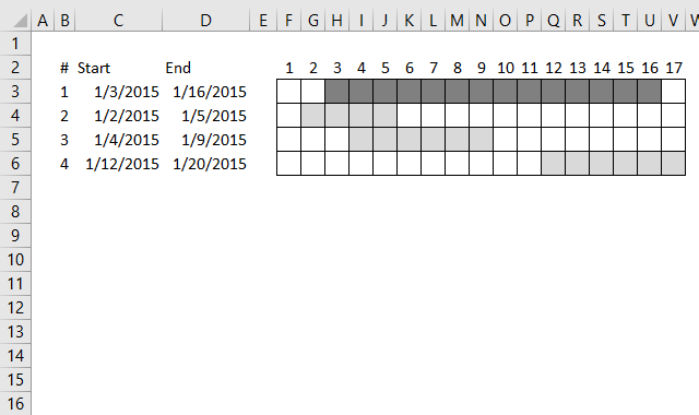 overlapping date ranges