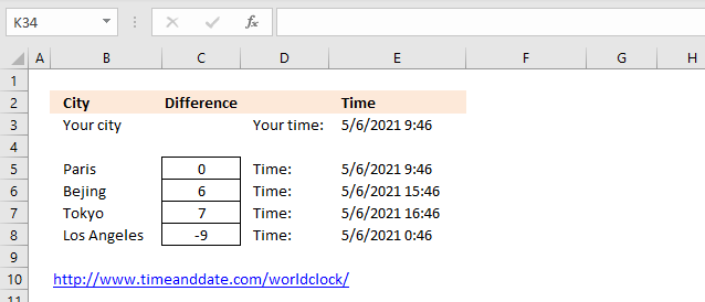 Calculate time between time zones