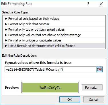 Edit formatting rule