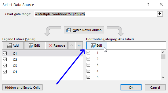 How to color chart bars columns based on multiple conditions add x axis values