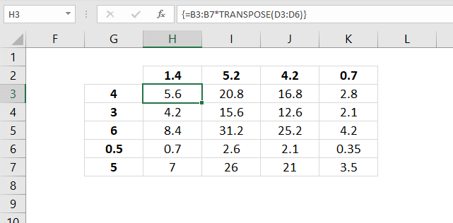 A beginners guide to Excel array formulas multiply numbers