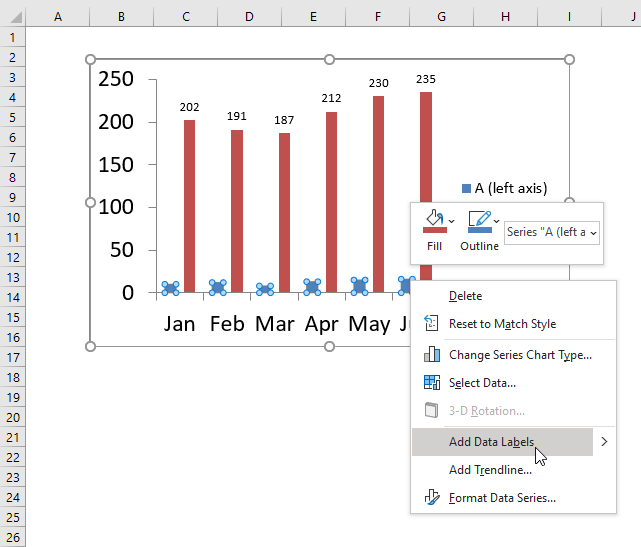 Excel chart problem Hard to read series values add data labels1