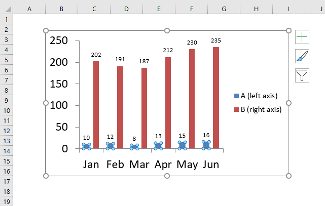 Excel chart problem Hard to read series values add data labels2