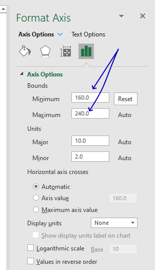 Excel chart problem Hard to read series values format y axis