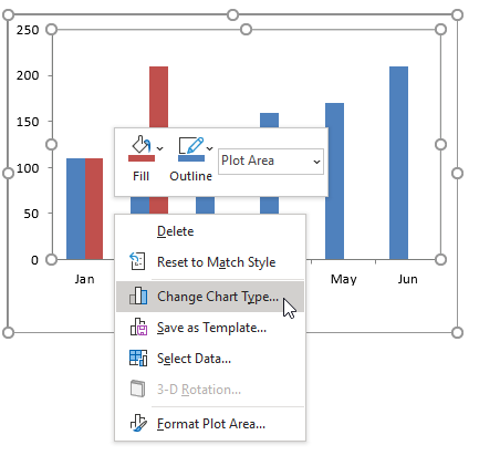 How to add horizontal line to chart change chart type