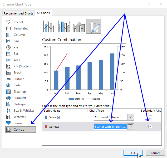 How to add horizontal line to chart change chart type1