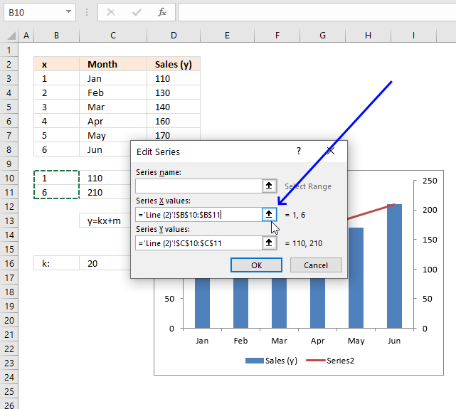 How to add horizontal line to chart edit x axis values for the second series4