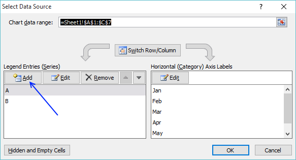 Primary data is hidden behind secondary data7