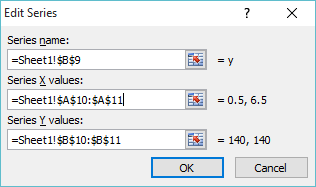 combine a column chart and a xy scatter chart7