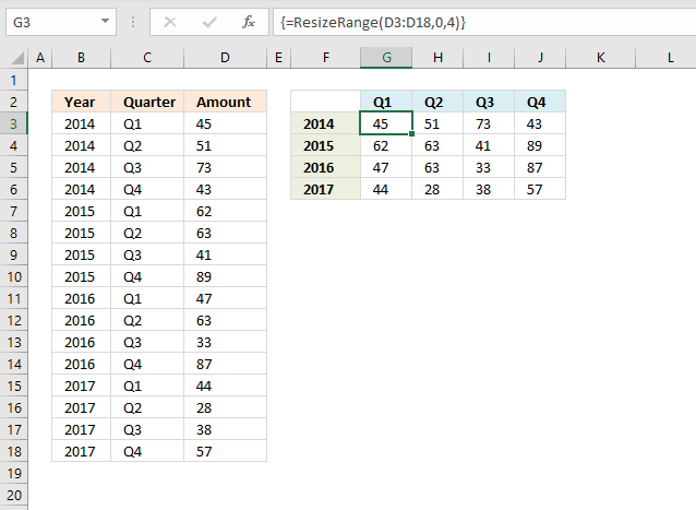 Resize a range of values