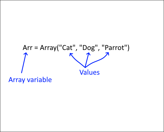 Working with array variables