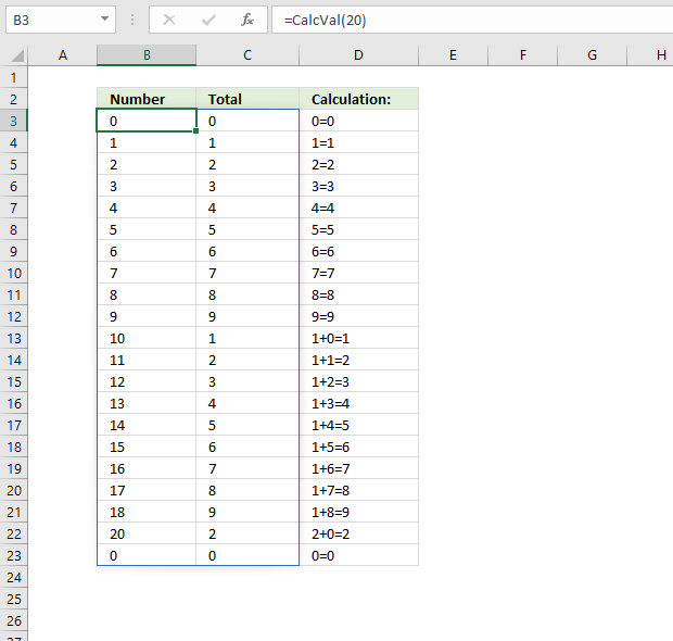 List all permutations with a condition Generate permutations