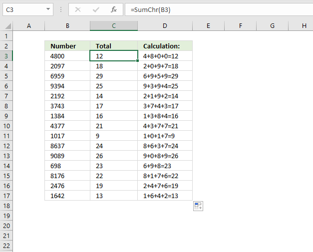 List all permutations with a condition