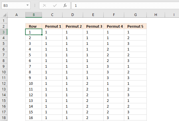 List permutations with repetition and how many to choose from