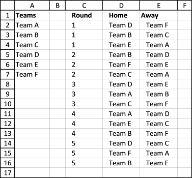 How To Generate A Round-Robin Tournament