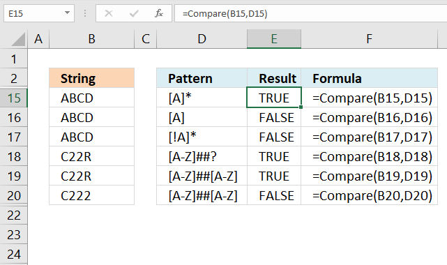 LIKE operator brackets