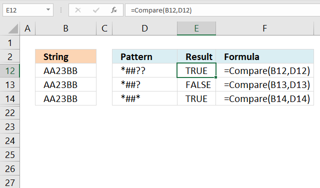 LIKE operator combining pattern characters